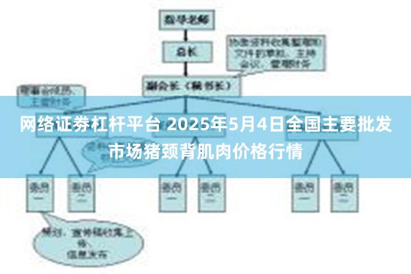 网络证劵杠杆平台 2025年5月4日全国主要批发市场猪颈背肌