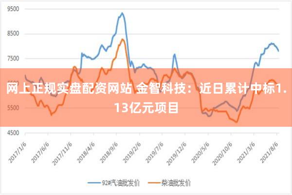 网上正规实盘配资网站 金智科技：近日累计中标1.13亿元项目