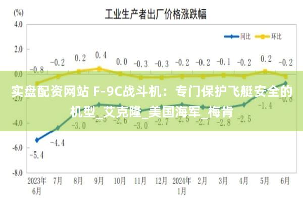 实盘配资网站 F-9C战斗机：专门保护飞艇安全的机型_艾克隆